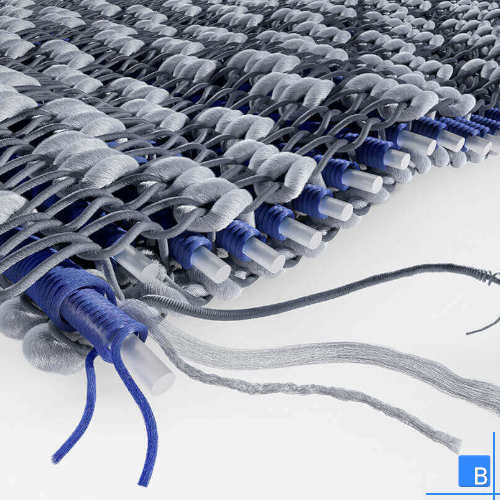 Train Gestrick mit hoher Kompression