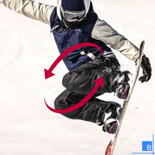 Flextion und Rotation im Kniegelenk bei Sprüngen mit dem Snowboard