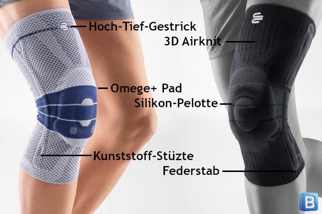 Unterschiede der beiden Kniebandagen GenuTrain und Sports Knee Support von Bauerfeind